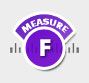 Measurement F